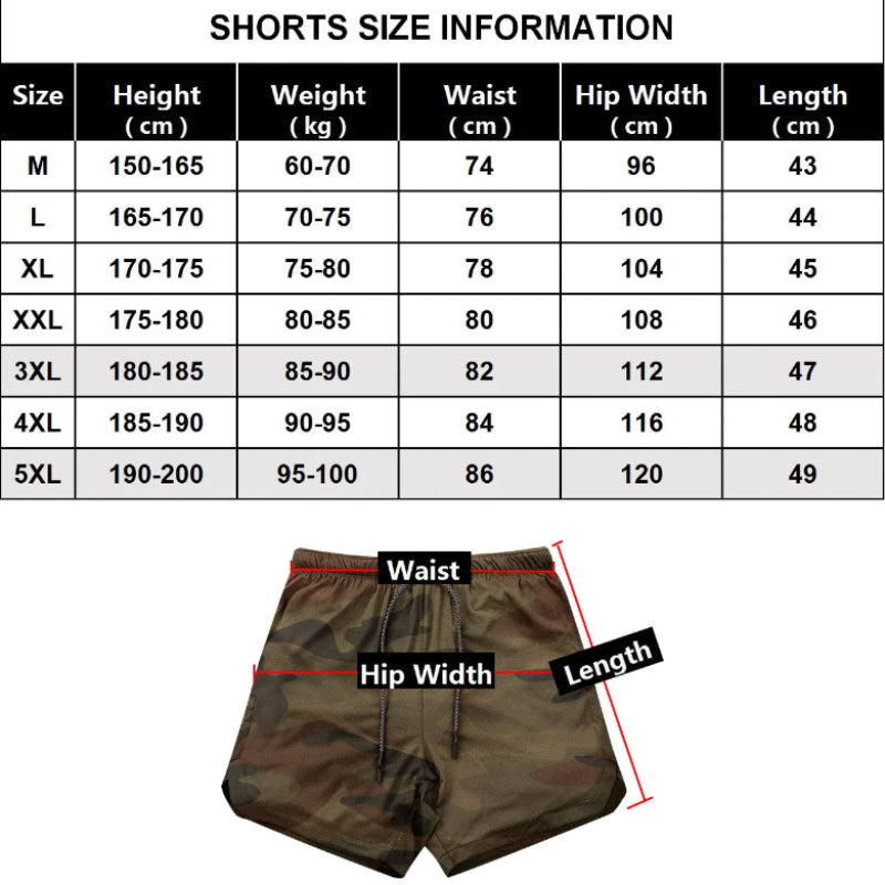 Beach To Gym Hero: Double-Layer Comfort Shorts For Every Move